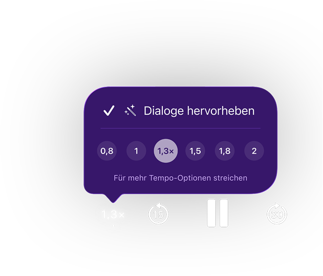 Steuerelemente von Apple Podcasts, ein violettes Einblendmenü zeigt „Dialoge verbessern“ aktiviert, Wiedergabegeschwindigkeit auf 1,3x mit Optionen von 0,8 bis 2 eingestellt, Text: Streiche für mehr Geschwindigkeiten, die Steuerelemente darunter sind Zurück 15 Sekunden, Pausieren und Vorwärts 30 Sekunden.