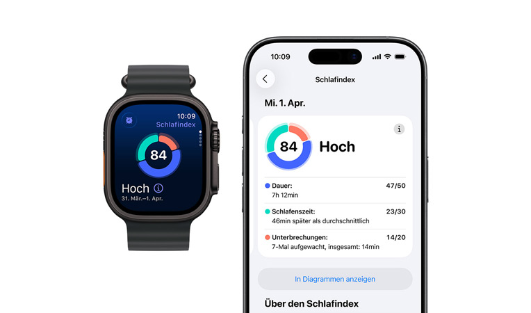 Apple Watch Ultra 3, Titangehäuse, Farbe Schwarz, Kreisdiagramm und Bewertung zum Schlafindex, linke Seitenansicht, Actiontaste, rechte Seitenansicht, Digital Crown, Seitentaste, Ocean Armband, Farbe Schwarz, genaue Schlafanalyse wird auf gekoppeltem iPhone angezeigt