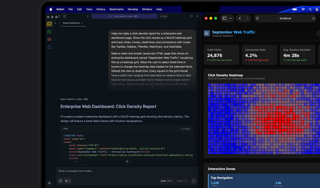 Safari toont een AI-programmeertool die code genereert voor een webdashboard, naast het gerenderde dashboard met een klikdichtheid-heatmap en gegevens