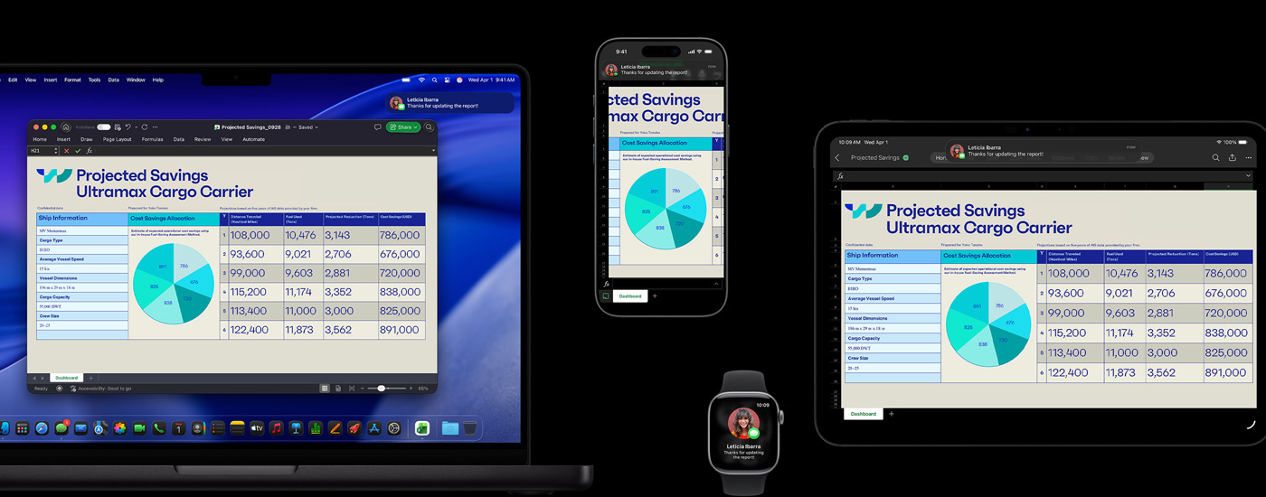 Una hoja de cálculo y un mensaje de texto se muestran en un conjunto de dispositivos, incluidos un iPhone, iPad, Apple Watch y Mac, que muestran macOS Tahoe.