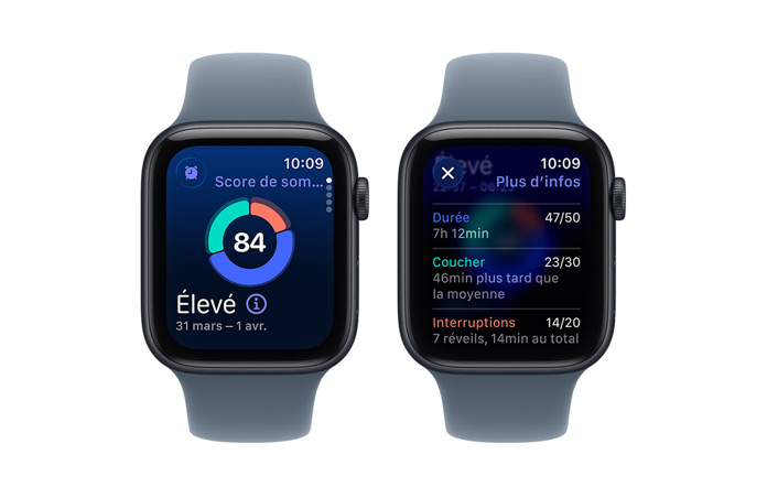 Apple Watch SE 3, score de sommeil, graphique circulaire et score, analyse Phases du sommeil avec les phases Éveil, Paradoxal, Lent et Profond