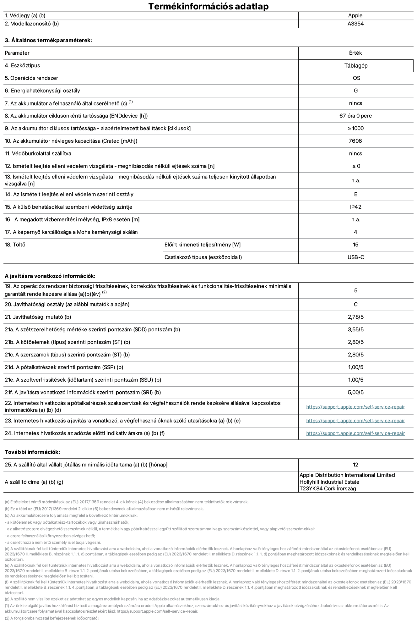 Az iPad Wi-Fi A3354‑es modell termékinformációs adatlapja. Szállító: Apple Distribution International Ltd, Hollyhill Industrial Estate. Cork, Írország T23 YK84. Eszköztípus: táblagép. Operációs rendszer: iOS. Energiahatékonysági osztály: G. Az akkumulátor a felhasználó által cserélhető: nem. Akkumulátor tartóssága: 67 óra. Az akkumulátor ciklusos tartóssága: ≥ 1000. Az akkumulátor névleges kapacitása: 7606 mAh. Ismételt leejtés elleni védelem vizsgálata – meghibásodás nélküli ejtések száma: ≥ 0. Az ismételt leejtés elleni védelem szerinti osztály: E. A külső behatásokkal szembeni védettség szintje: IP42. A képernyő karcállósága a Mohs keménységi skálán: 4. Töltő Előírt kimeneti teljesítmény: 15 W. Csatlakozó típusa: USB-C. Az operációs rendszer biztonsági frissítéseinek, korrekciós frissítéseinek és funkcionalitás-frissítéseinek minimális garantált rendelkezésre állása: 5 év. Javíthatósági osztály: C. Javíthatósági mutató: 2,78/5. A szétszerelhetőség mértéke szerinti pontszám: 3,55/5. A kötőelemek szerinti pontszám: 2,80/5. A szerszámok szerinti pontszám: 2,80/5. A pótalkatrészek szerinti pontszám: 1,00/5. A szoftverfrissítések szerinti pontszám: 1,00/5. A javításra vonatkozó információk szerinti pontszám: 5,00/5. Internetes hivatkozás a pótalkatrészek szakszervizek és végfelhasználók rendelkezésére állásával kapcsolatos információkra: _https://support.apple.com/self-service-repair_. Internetes hivatkozás a javításra vonatkozó, a végfelhasználóknak szóló utasításokra: _https://support.apple.com/self-service-repair_. Internetes hivatkozás az adózás előtti indikatív árakra: _https://support.apple.com/self-service-repair_. 12 hónapos általános jótállás.