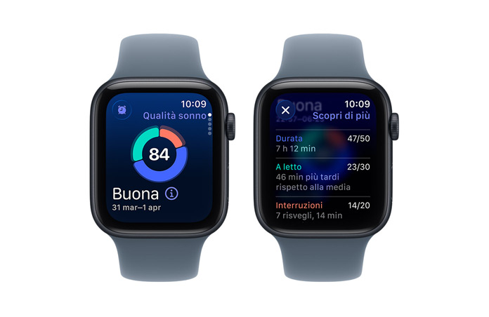 Apple Watch SE 3, parametro Qualità del sonno, analisi con grafico ad anello, “Fasi del sonno” con analisi delle fasi veglia, REM, sonno principale e sonno profondo