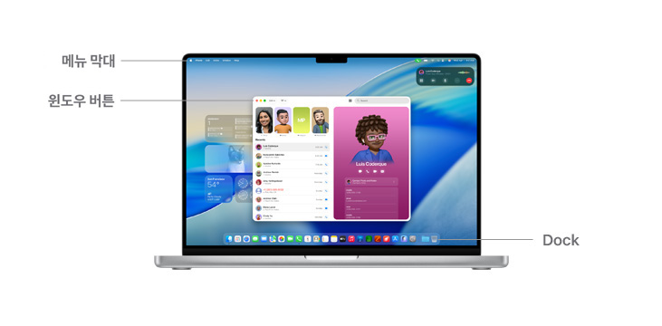 메뉴 막대, 윈도우 버튼, Dock의 위치를 나타내는 선이 표시된 MacBook Pro 14의 macOS 탐색 가이드.