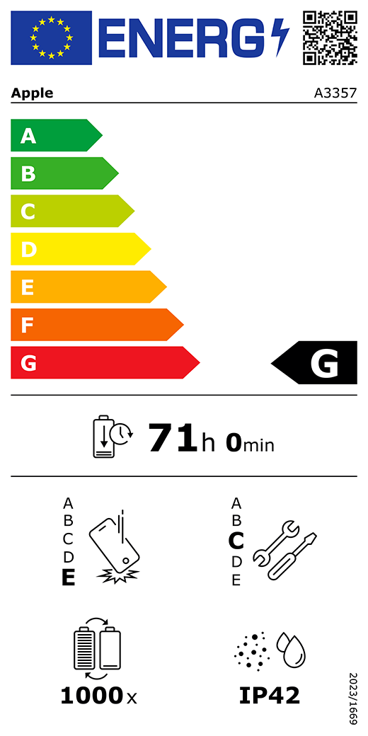 EU Energy Label QR code and information, Apple model A3357, class G, energy efficiency classes (with a scale from A to G), A (most efficient) to G (least efficient), battery endurance per cycle, 71 hours and 0 minutes per full battery charge, repeated free fall reliability class E, A (most robust) to E (least robust), repairability class C, A (most repairable) to E (least repairable), 1000 battery endurance in cycles, dust and water ingress protection (IP) rating IP42, regulation 2023/1669