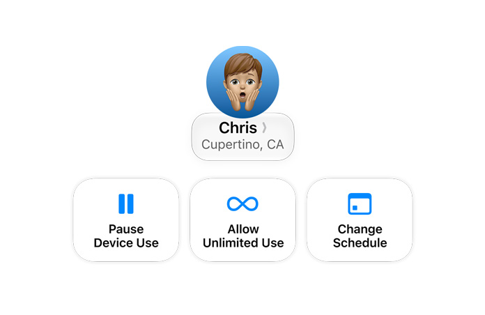 Settings app options for a parent to Pause Device Use, Allow Unlimited Use, or Change Schedule for their child