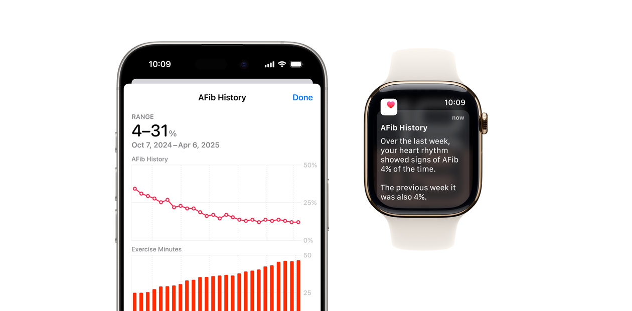 Phần mềm hiển thị ứng dụng Lịch sử AFib trên iPhone và thông báo trên Apple Watch.